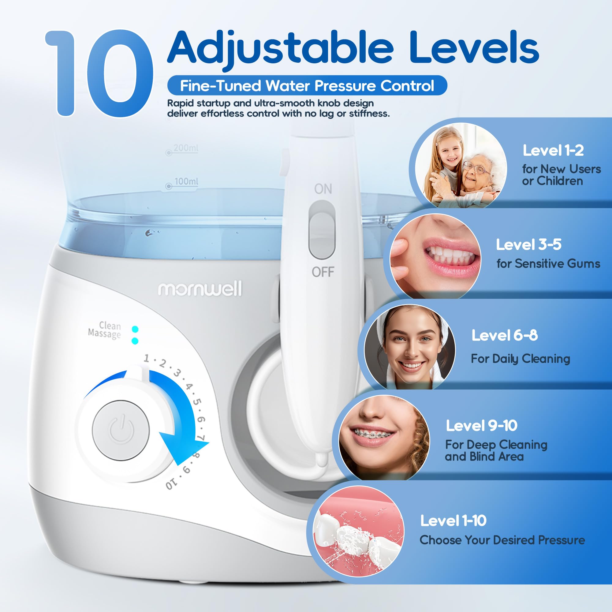 Mornwell Idropulsore dentale per denti, 2 modalità e 10 irrigatori orali a pressione regolabile per bretelle, 8 punte multifunzionali per famiglia, più utenti, uso domestico, bianco