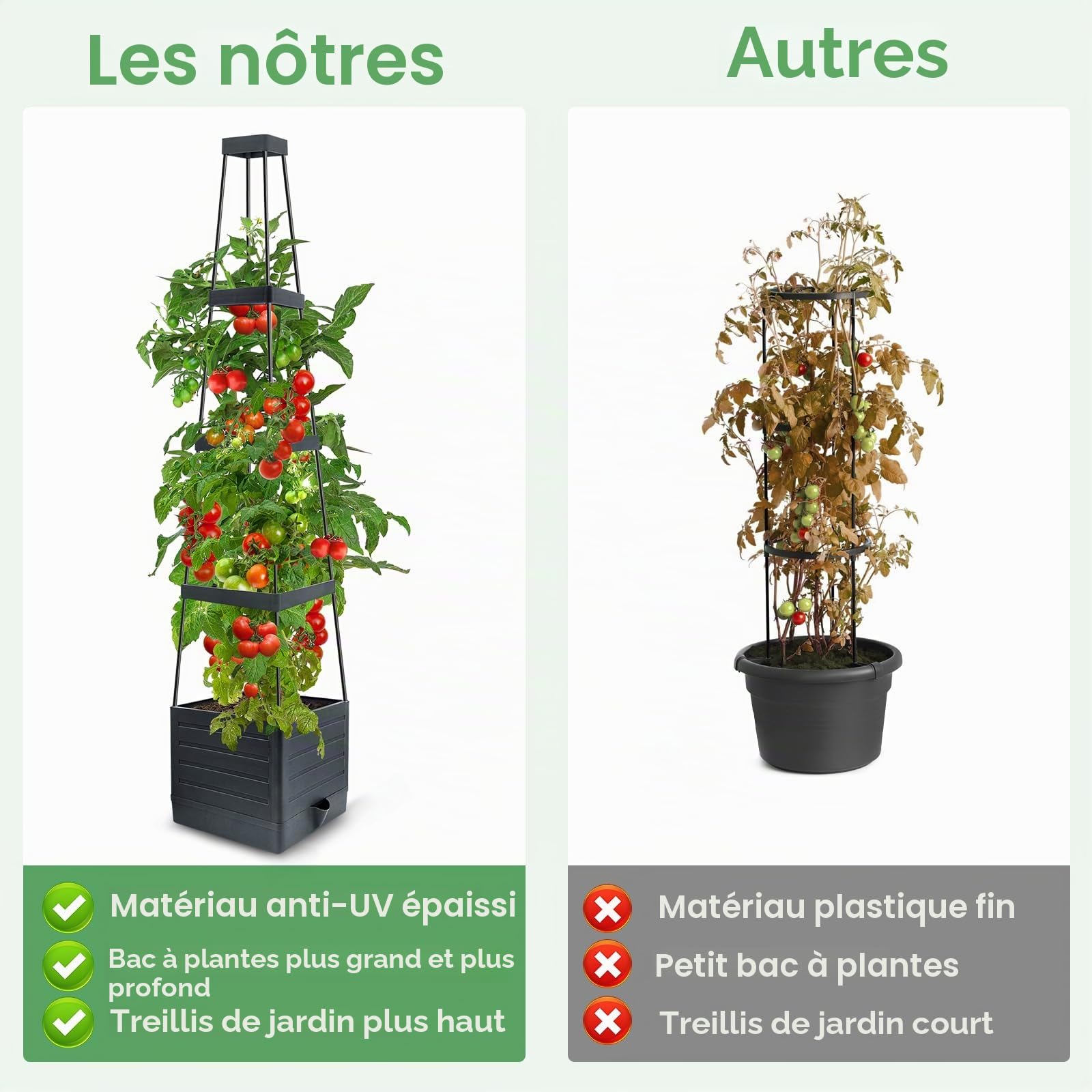 MQUPIN Lot de 2 Jardinière Surélevée avec Treillis,145cm Arrosage Automatique Jardiniere Tomate,Tuteur Tomate,pour Plantes grimpantes,Plantes grimpantes,Auto-arrosage,Support réglable pour vign