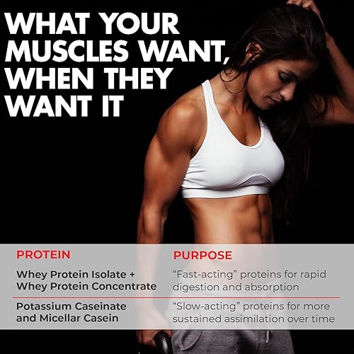 Miniatura 9 de Max Muscle Maxpro Elite Premium Proteína de suero de leche de fuente múltiple de 1.06 oz  Concentrado de proteína aislado de suero filtrado en frío