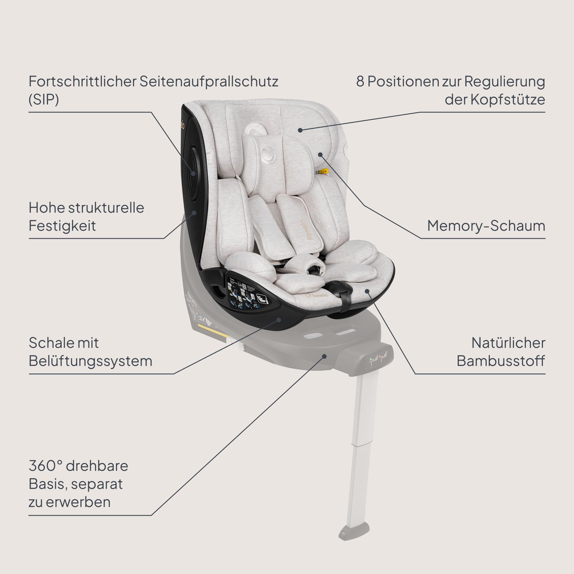 Lionelo Moxie Next i-Size Kindersitz 40–105 cm (0–4 Jahre) ISOFIX, RWF/FWF | Für Babys & Kinder, 360° Drehbar Mit Basis Kompatibel, SIP Seitenaufprallschutz, Verstellbar, Modulares System, ECE R129