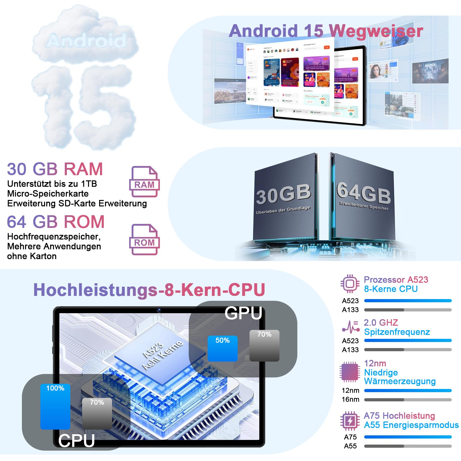 fezawio Android 15 Tablet 10 Zoll Gemini AI, Tablet PC Octa-Core, 30 GB RAM + 64 GB ROM (1TB TF), 3.5mm Audio/GMS/WiFi 6 & BT 5.0 / 6000mAh / GPS/Widevine L1, Maus, Tastatur, Lederhülle,schwarz