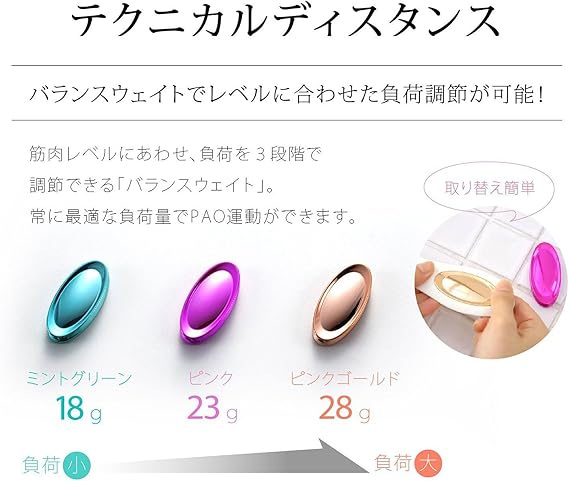 MTG (Em Gee Tea) Facial Fitness PAO Pao Black
