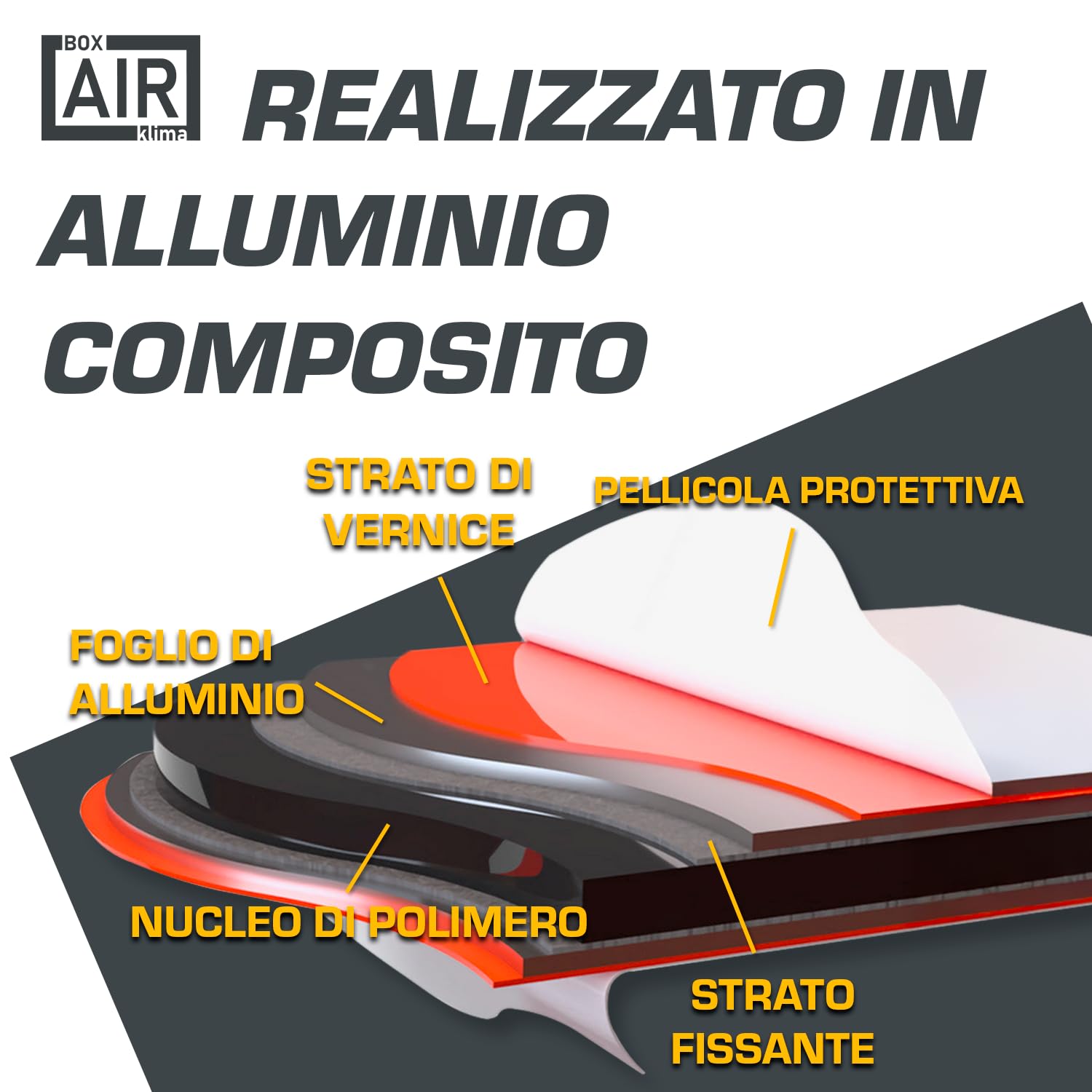 Box Air Klima Cover Clima Blade L Antracite – Copri Condizionatore Esterno in Alluminio Composito, Staffe INOX Regolabili, Installazione a Parete, Protezione Unità Esterna Grande