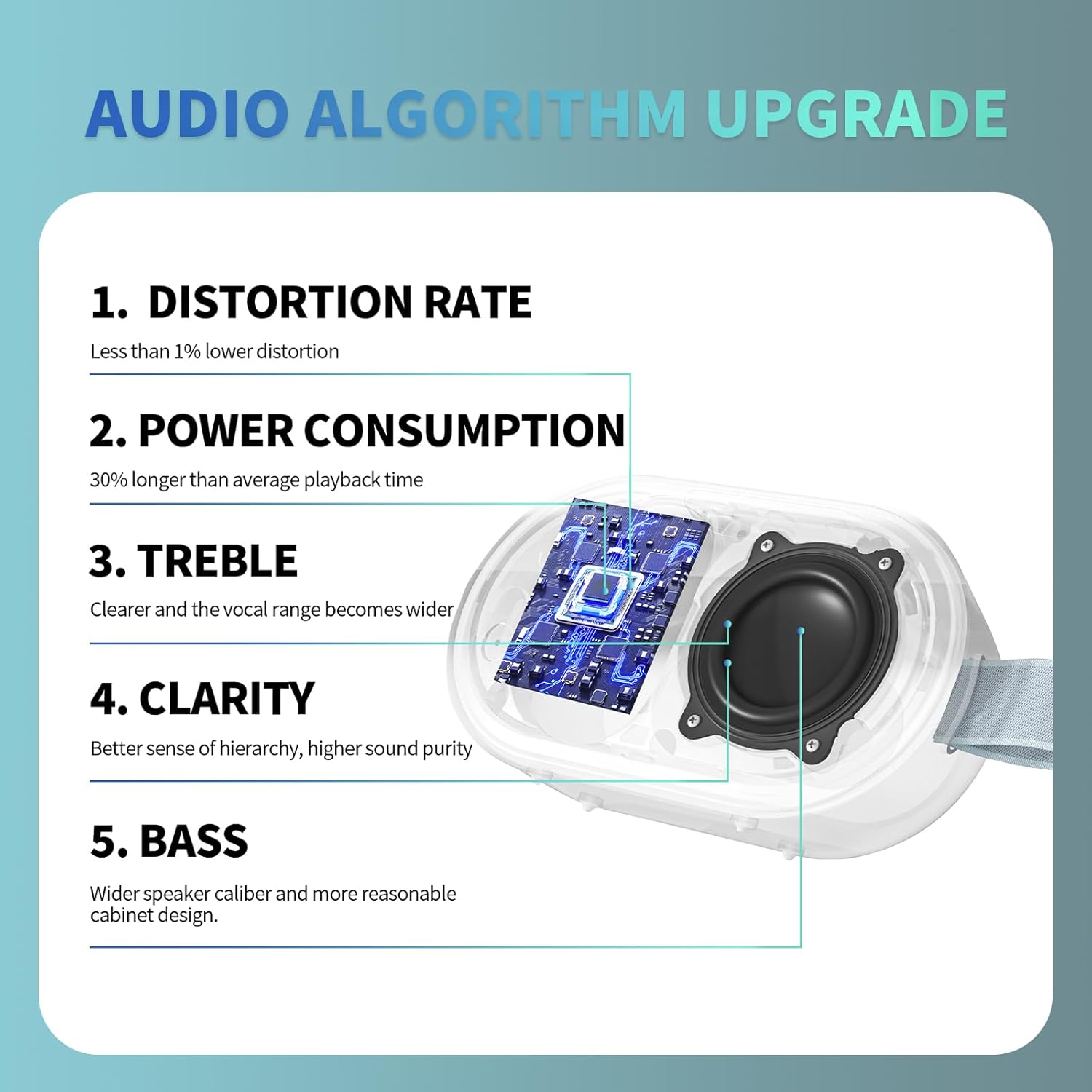 SOWO Wireless Portable Small Speaker, Ultra Magnetic Bluetooth Speaker for Golf Cart, Coverless IP67 Waterproof, 24 H Playtime, Pro Sound, Clip Hanging Design for Outdoor, Indoor - Blue - Image 2