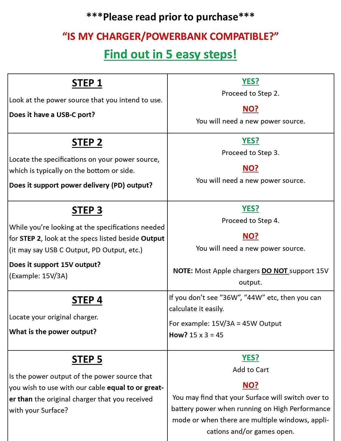 JGo Tech Original Surface Connect To USBC Charging Cable 15V/3A with