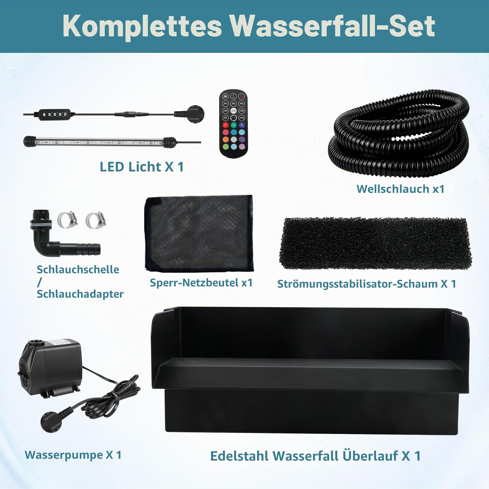 Teich Wasserfall Auslaufset mit 45 W 3000 L/H Pumpe, 30 cm Edelstahl Wasserfall Set mit Buntem LED-Licht, Teichwasserfall-Filter für Gartenteich Außengartenteiche und Wasserspiele