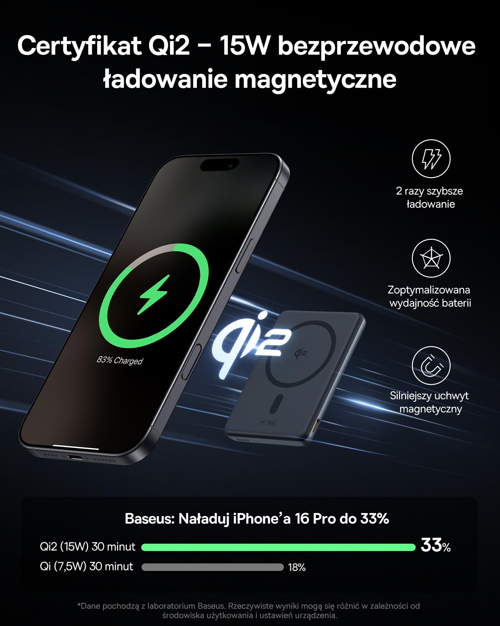Baseus Mini MagSafe Powerbank 5000mAh Qi2 z certyfikatem ze składaną podstawką, PD 20W Magnetic Power Bank USB C Bezprzewodowy powerbank Kompatybilny z iPhone 16/15/14/13 / 12 / Pro/Pro Max Series,