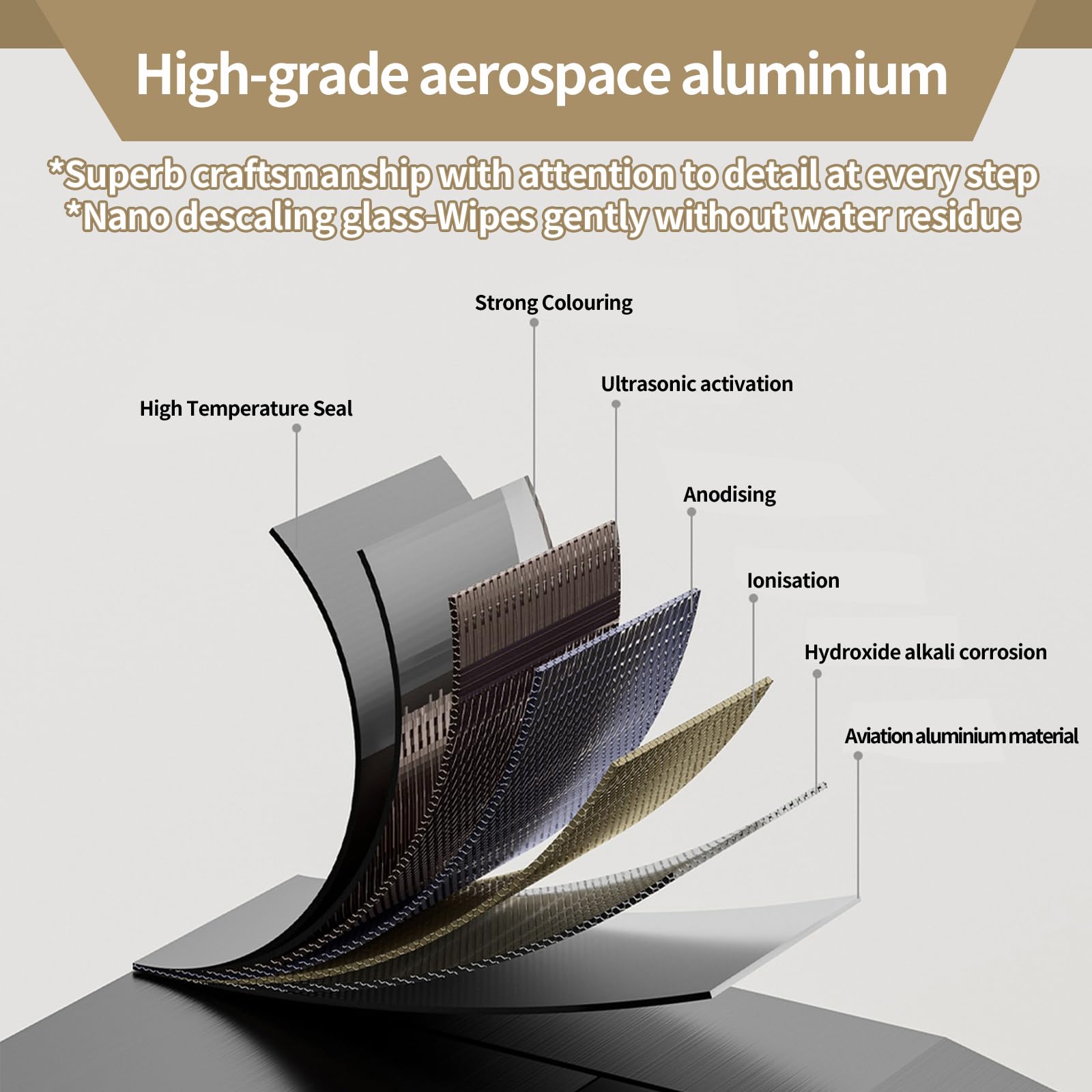Columna Ducha con Grifo, 4 Modos Columna Ducha con Rociador superior 30 * 21cm, Iluminación ambiental | Indicación de La Temperatura del Agua Columna Ducha Altura Ajustable 70-103cm