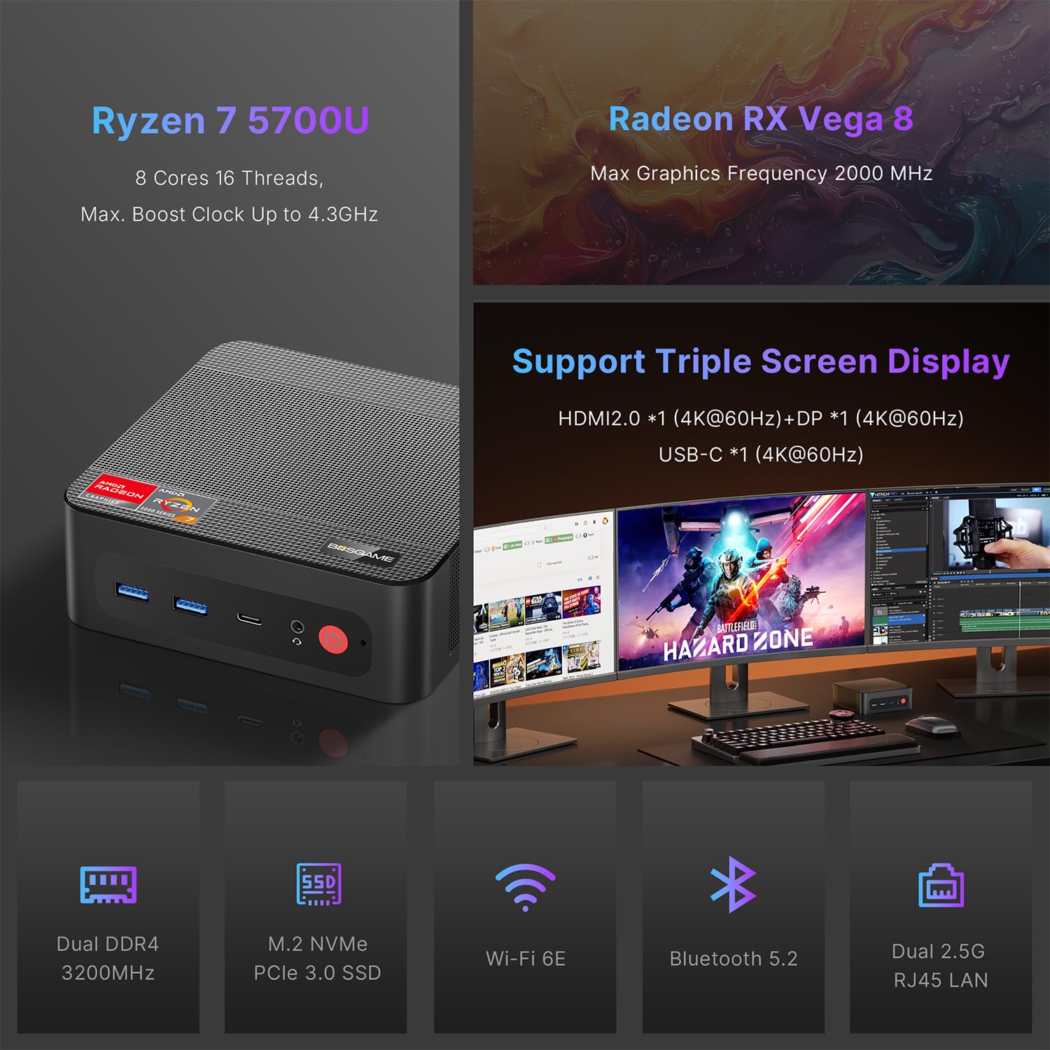 BOSGAME P4 Mini PC, Ryzen 7 5700U (fino a 4,3GHz, 8C/16T) DDR4 16GB RAM 512GB NVMe M.2 SSD Mini Computer Desktop, WiFi6E/BT5.2/Triple Display 4K@60Hz Output & 2.5 Gigabit Ethernet