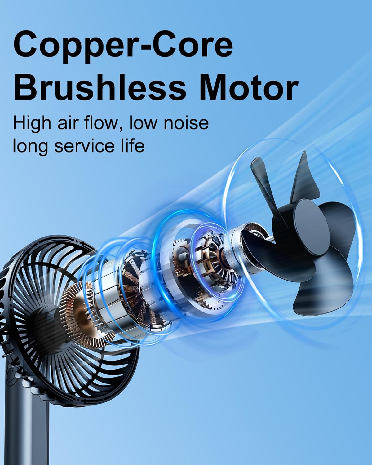 3 in 1 Suction Cup Fan with 5000mAh Rechargeable Battery & 360° Adjustable, 3 Speeds Usb Rechargeable Battery Powered Fan for Kitchen, Bathroom,Car,Desktop,Cruise