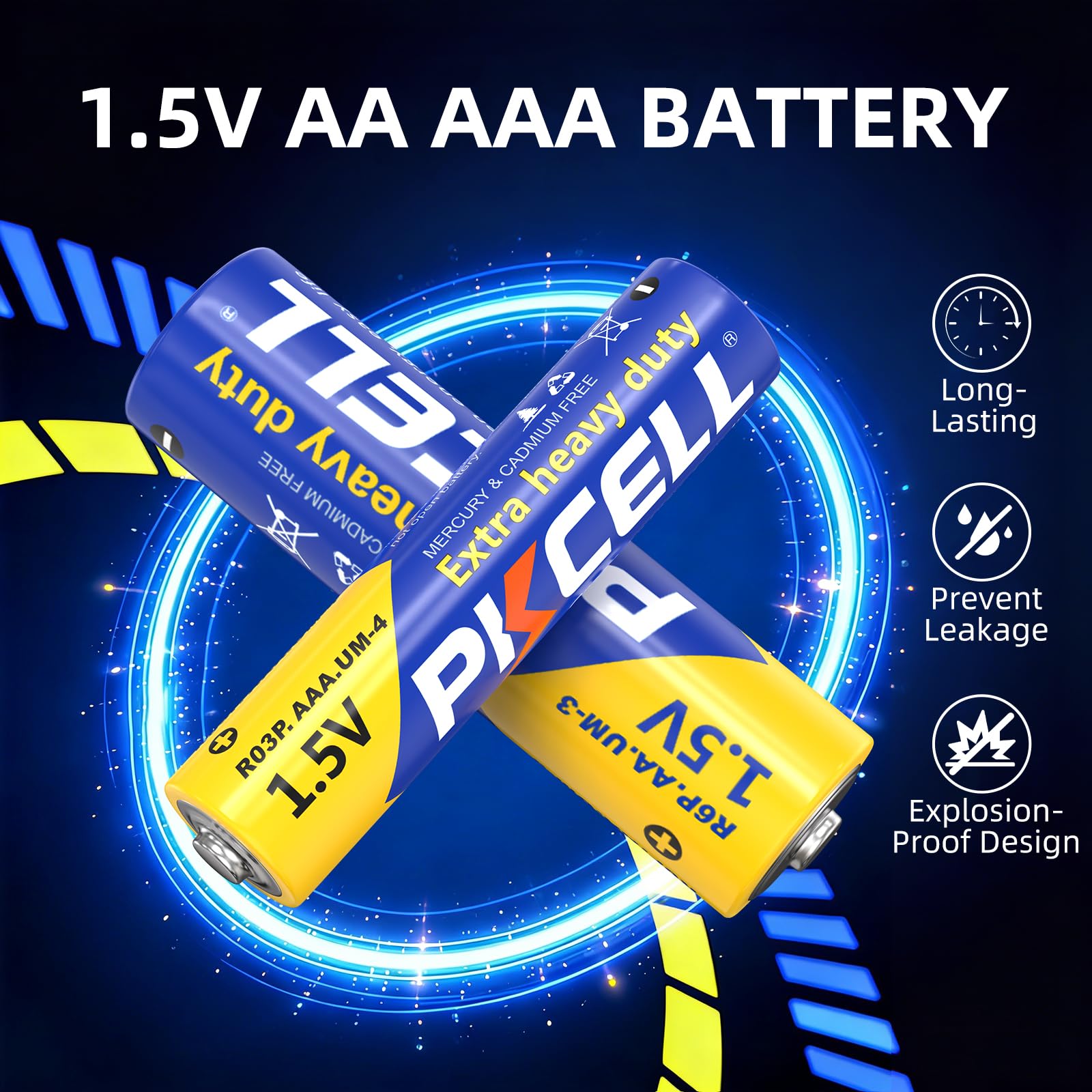 Amazon.com: PKCELL AA Batteries & AAA Batteries 48 Count, 24