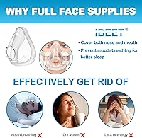 Vista 2 de Replacement Cushion for F20 (Large) - Snug Fit & Excellent Seal, IBEET Replacement Supplies, Large