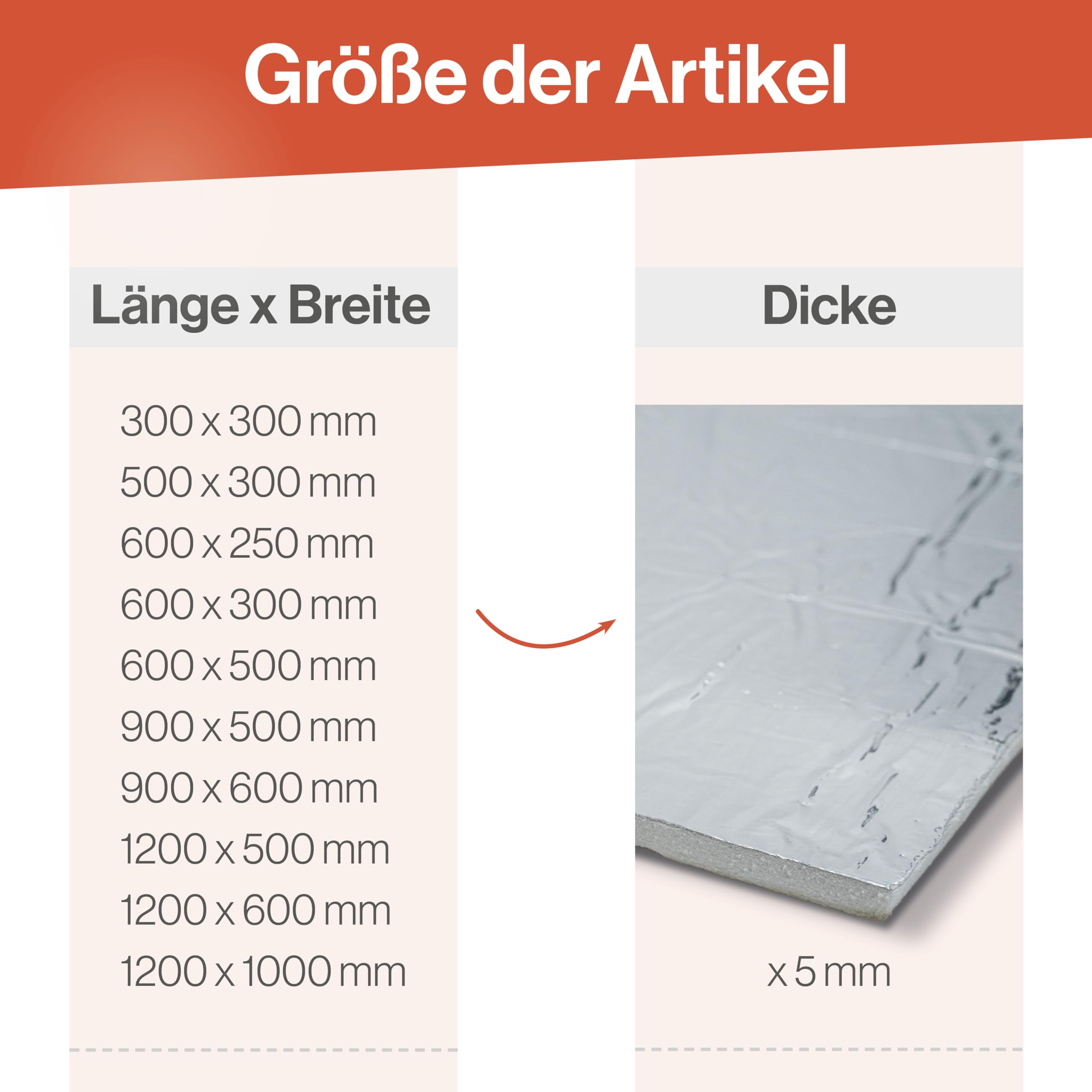 Feuerfest 123 - Keramikfasermatte Aluminium 600x250x5 mm, Aluminiumsilikat, hitzebeständig bis 1.260 °C, Material Dichte 200 KG/m³, Isolierung für Kamine und Öfen