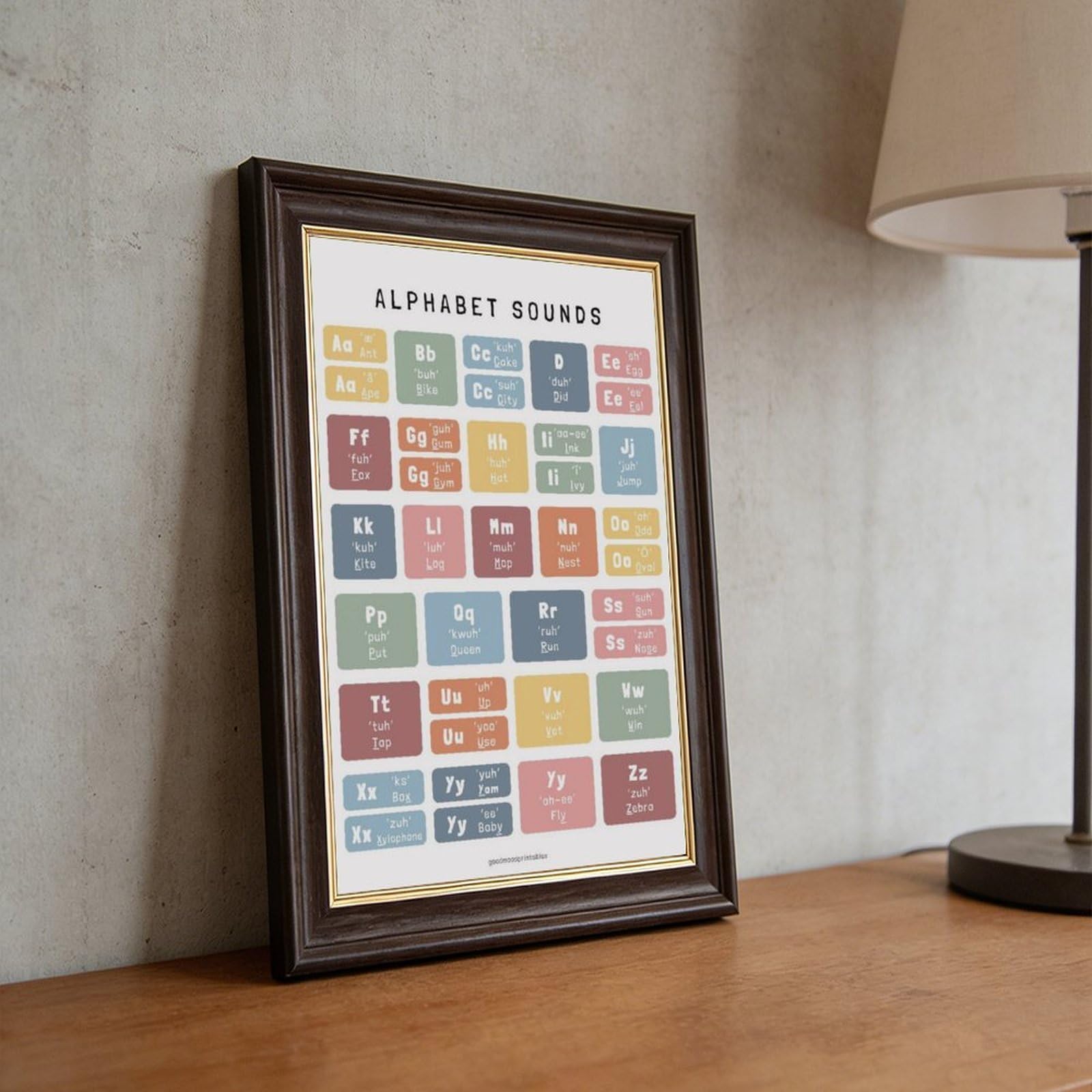 Tableau de prononciation de l'alphabet ABC – Éducation préscolaire et décoration de chambre d'enfant – Poster sur toile pour décoration de chambre à coucher, bureau, chambre, cadeau, 61 x 91,4 cm (L x