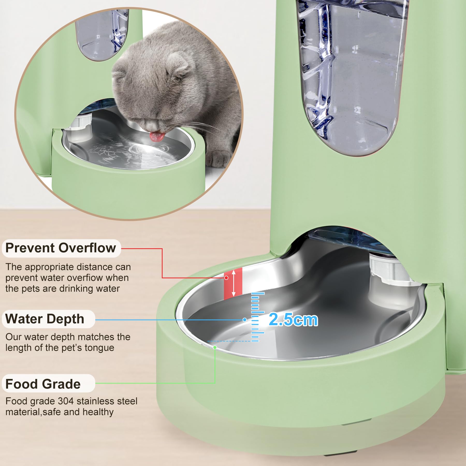 Automatischer Katzenfutterspender und Edelstahl-Wasserspender, Schwerkraft-Hunde-Bewässerungs-Set, Futterspender und Bewässerungs-Set für kleine, mittelgroße Kätzchen, Welpen, Haustiere (3,5 l x 2
