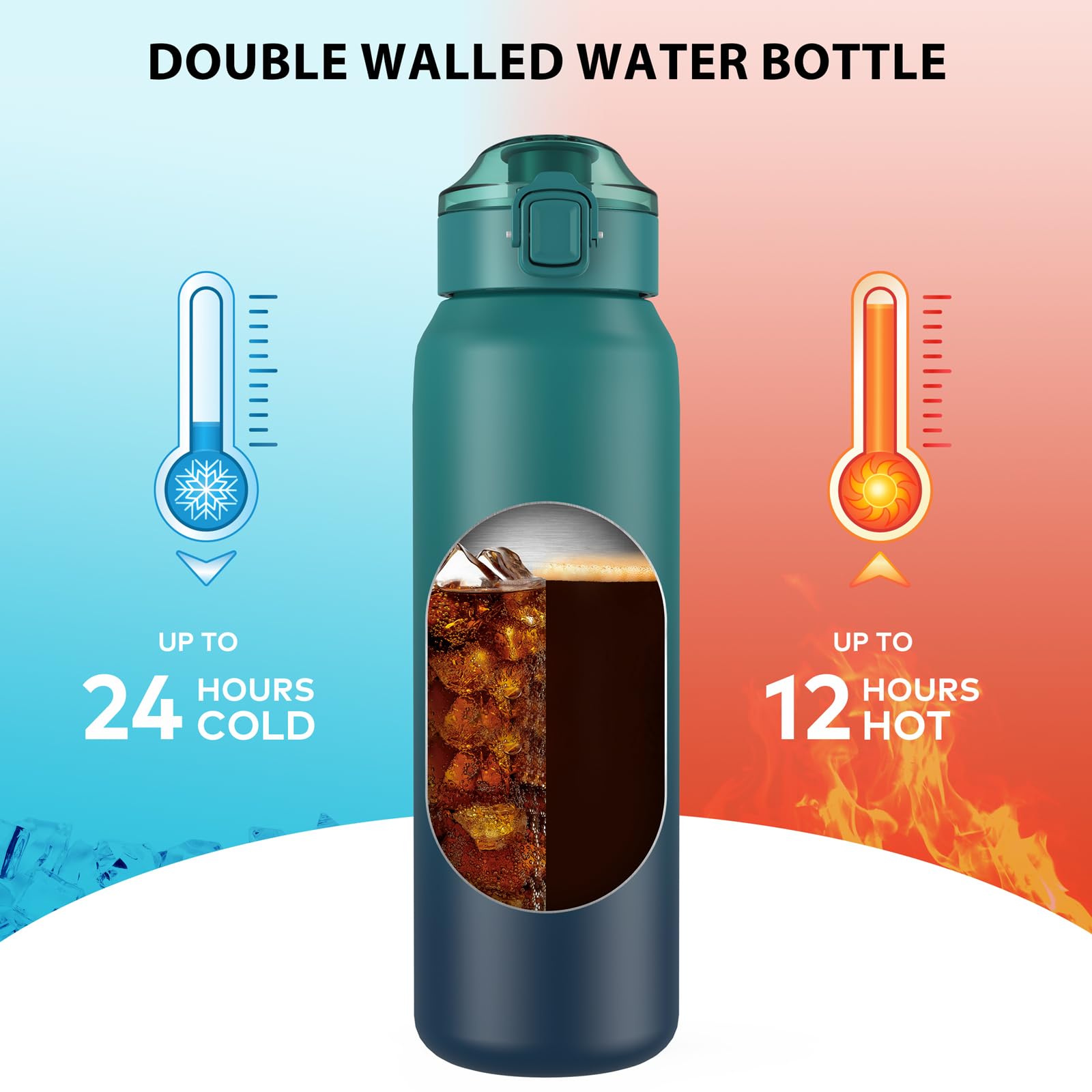 WEMEET Borraccia in 18/10 Acciaio Inossidabile con Rimovibile Cannuccia 1L Isolamento Sottovuoto 1000ml Borraccia in Metallo Bottiglie d'Acqua per Bici Campeggio Sport Palestra (Blue Blue)