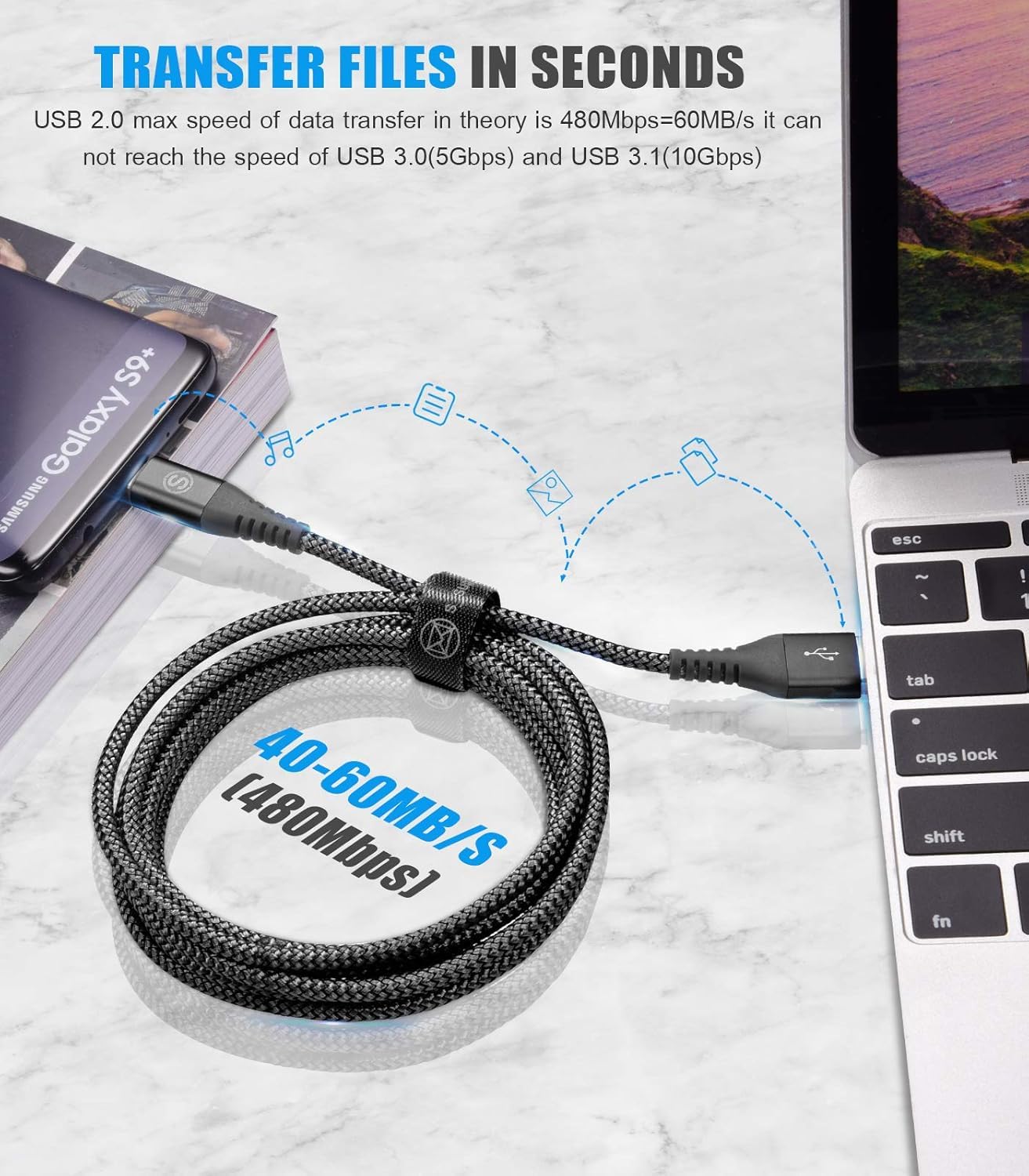Cavo USB C a USB C da 60 W [2 pezzi da 1 m] PD ricarica rapida USB tipo C nylon intrecciato per i Phone 16 15 Pro Max, Samsung Galaxy S24 S23 S22 S21 Ultra FE Plus Note 20,iPad Pro MacBook Air Pixel