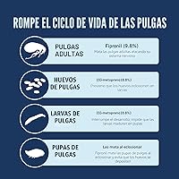 Vista 6 de PetArmor Plus for Dogs Prevención de pulgas y garrapatas para perros, tratamiento tópico de pulgas de larga duración y acción rápida, 6