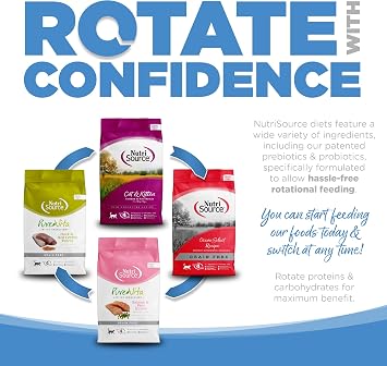 NutriSource PureVita Grain Free Chicken & Peas Dry Cat Food, 12 lb | Limited Ingredient, Single Protein, Sensitive Stomach, Allergy, All Life Stages