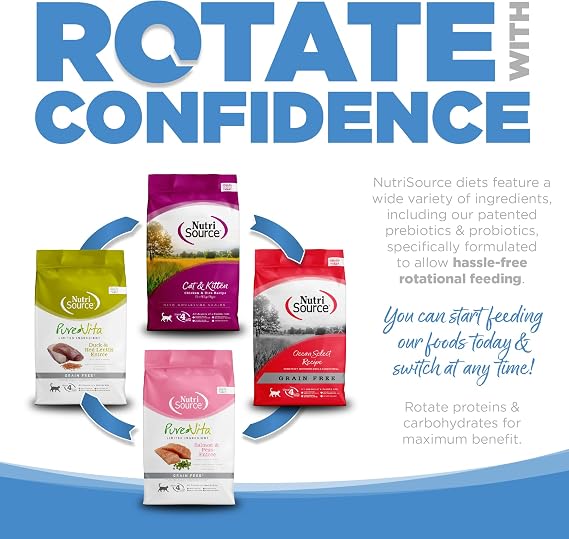 NutriSource PureVita Grain Free Chicken & Peas Dry Cat Food, 12 lb | Limited Ingredient, Single Protein, Sensitive Stomach, Allergy, All Life Stages