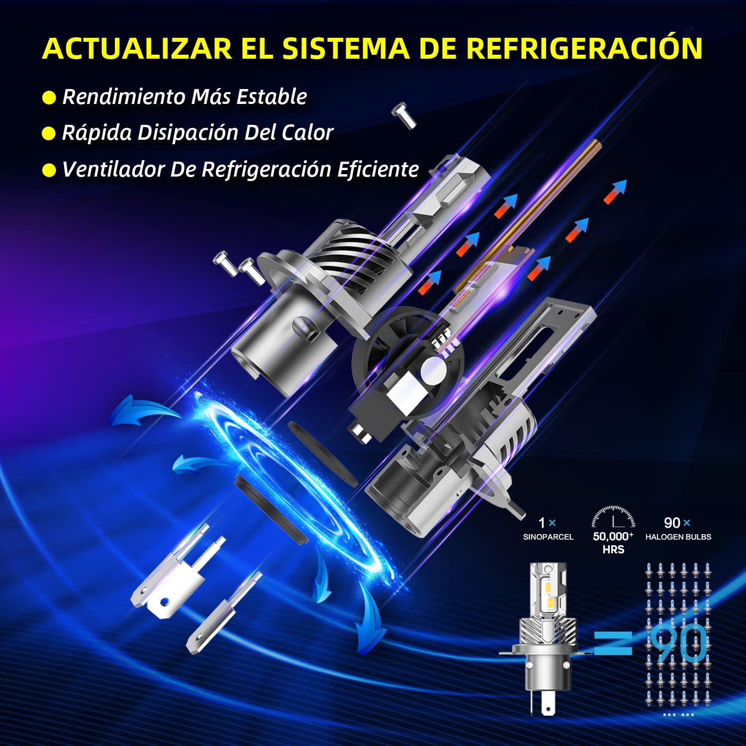 Sinoparcel Actualización H4/9003 LED Bombilla para Faros Delanteros - 20000LM/juego 6500K - Haz Baja y Alta con Ventilador Luz Blanca Reemplazo de Halógeno LED - Paquete de 2