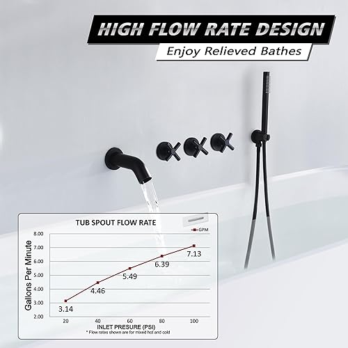 Miniatura 3 de SUMERAIN Grifo de bañera de montaje en pared con ducha de mano, grifo de ducha de bañera de 3 manijas, color negro mate de alto flujo