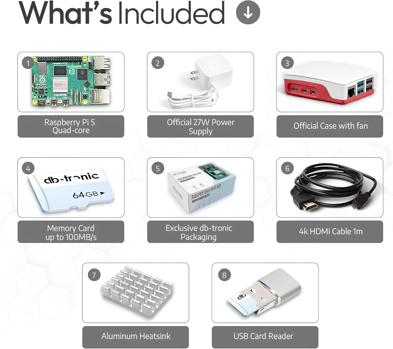 Image showing all included components of the Raspberry Pi 5 kit, numbered 1 through 8.