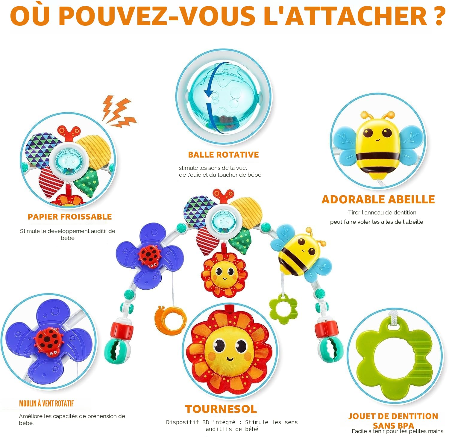 Arche D'activités Articulée pour Bébés et Tout-Petits,Jouets de Landau,Arche de Poussette,Arche d'Éveil pour Poussette avec Moulin à Vent,Hochet, Jouets Ajustables, pour transats