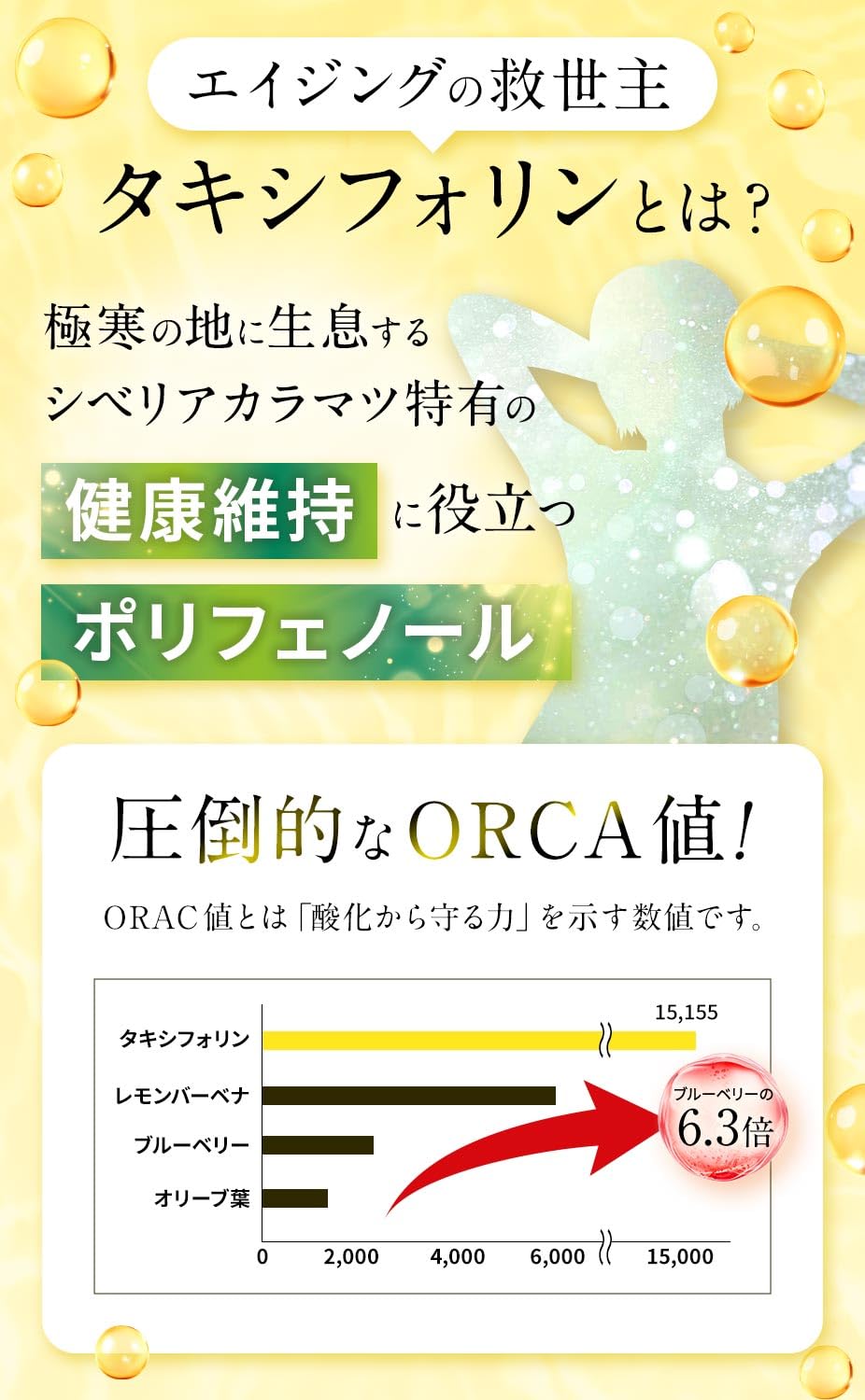 Amazon | タキシフォリンプレミアム サプリ ビタミンC ジクベルチン 抗