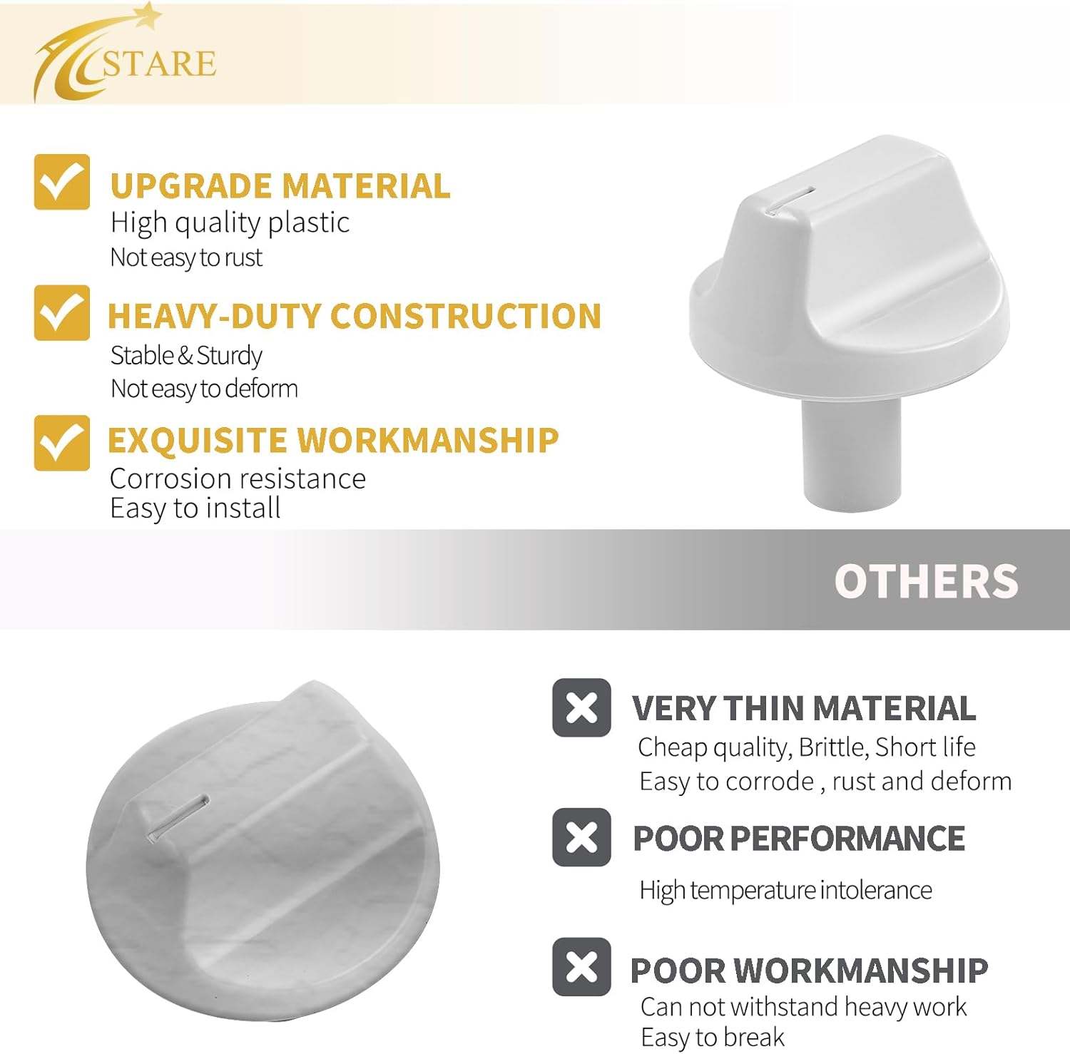 Allstare Upgraded WJ12X24802 Air Conditioner Knob Replacement Parts for GE Air Conditioner Parts AC Knobs AHV05LYW1 AHTC05AAQ1 Hotpoint GE Window Air Conditioner Control Knob 2 Pcs