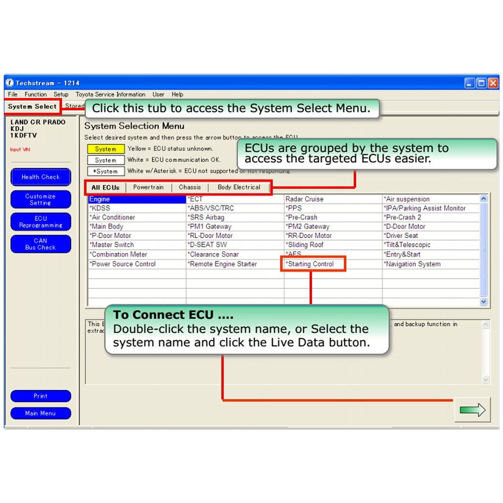 IT3 Global GTS OTC Vim OBD-Scanner, Professionelles Diagnose-Scan-Tool mit Benutzerfreundlicher Benutzeroberfläche für Fahrzeuge von 1996 Bis 2015