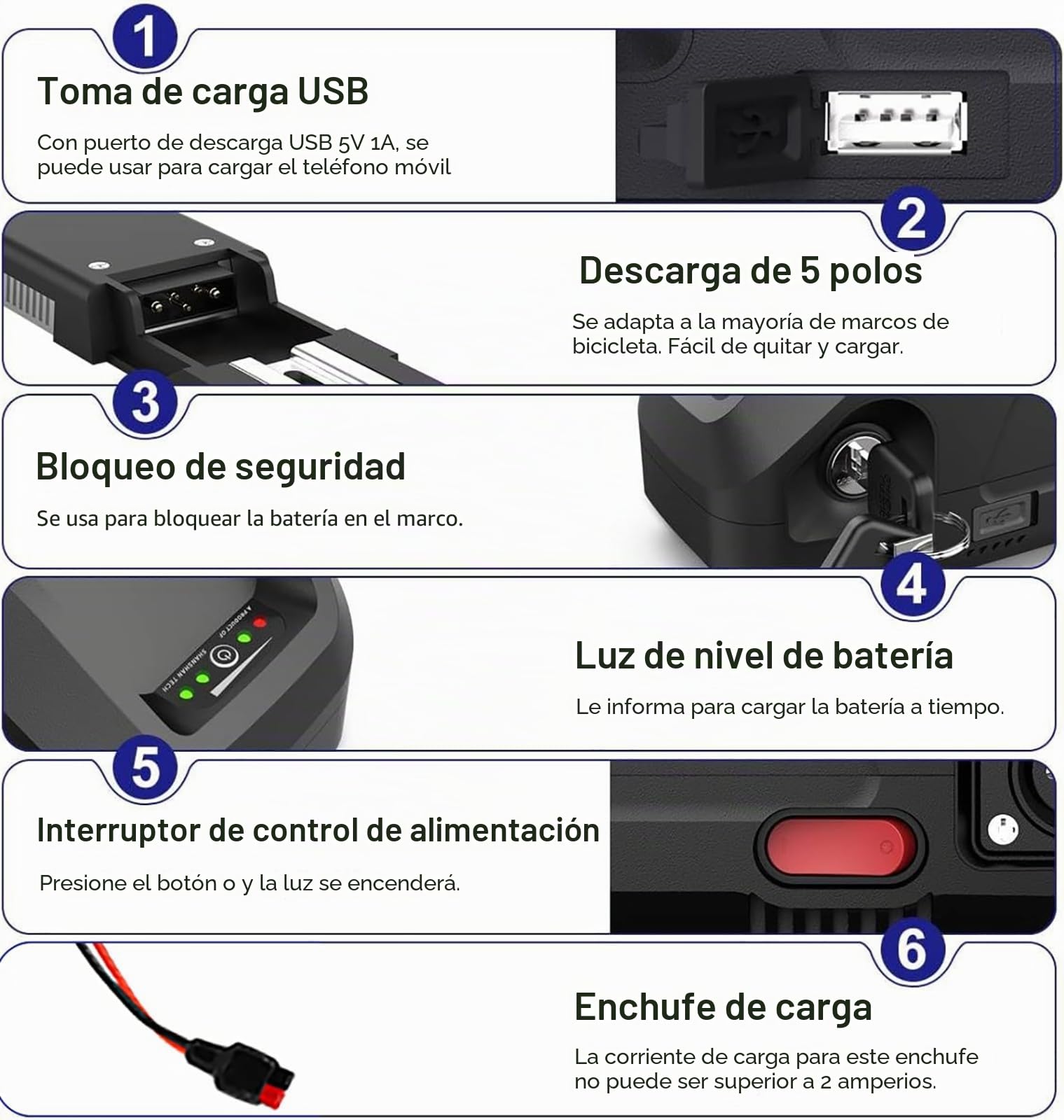 Batería Ebike 48V 30Ah, Batería Bicicleta Electrica 48V 30Ah Impermeable Batería De Alta Potencia 48V Ebike Batería para Motor 1000W 750W 500W 250W con Cargador