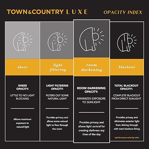 Miniatura 5 de TOWN & COUNTRY LUXE Talia - Cortinas interiores de doble capa, transparentes y opacas para oscurecer la habitación, ojales en la parte superior,