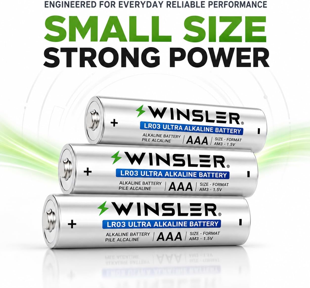 AAA Batteries, 1.5V Alkaline AAA Batteries for Remote Controls, Toys, Flashlights and Household Devices, Long Lasting Alkaline Battery Pack (Pack of 2) image 4