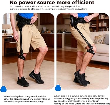 Exoskeleton for Disabled, Exoskeleton for Rehabilitation, 3 Level Adjustable Strength, Walking Assistance Device, Exoskeleton Power Walking Aid, for adults and elderly people LeftLeg-S