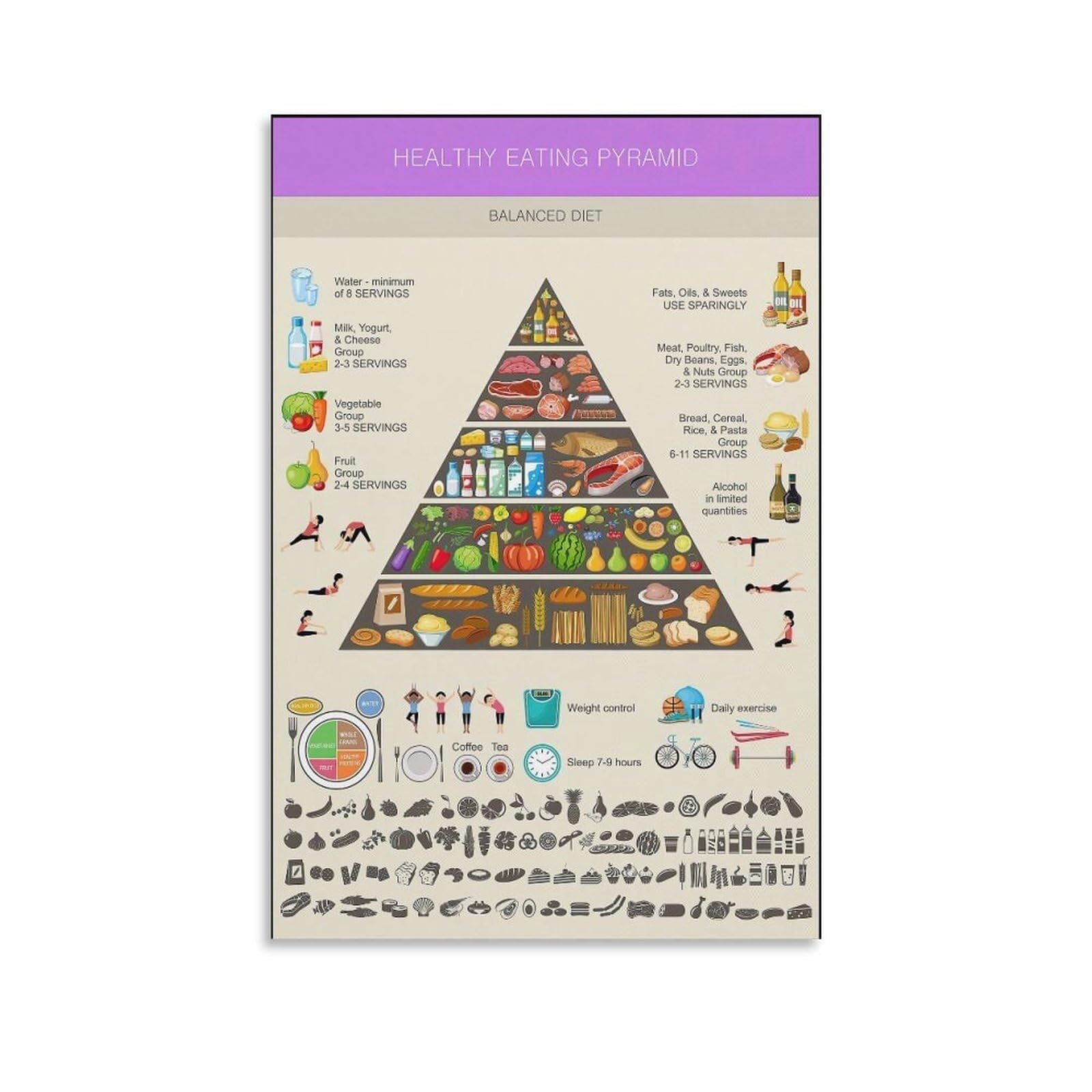 MCQWOMFQAK Healthy Eating & Nutrition Chart - Complete Guide to Balanced Diet for Kitchen & Classroom(Framed,16x24inch(40x60cm))