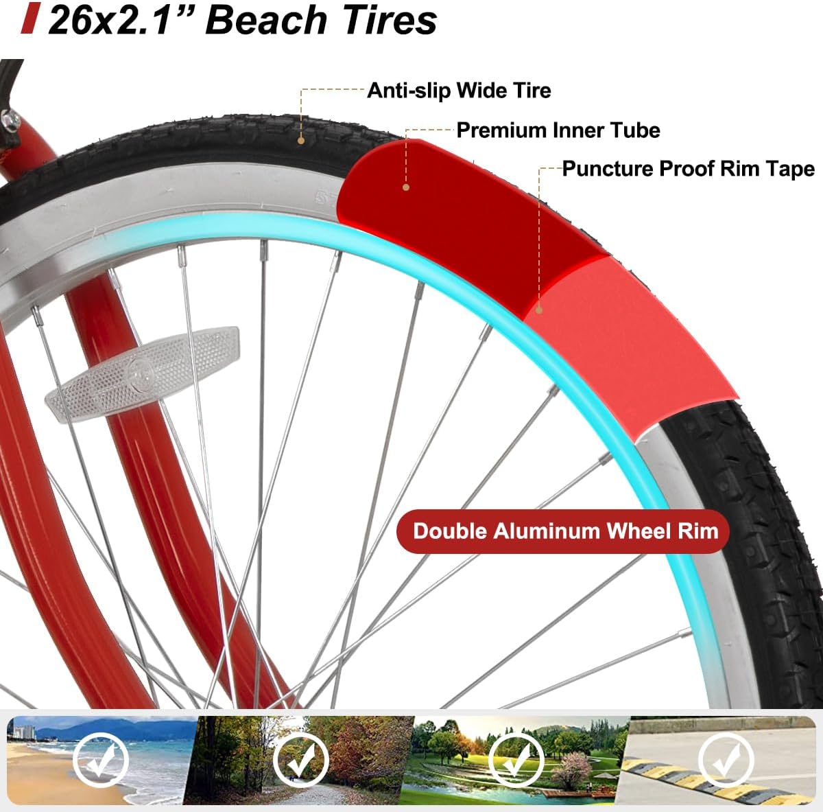 Hiland Beach Cruiser Bike for Adults, 24 26 inch Step-Through Frame Womens Bicycle, Single Speed City Bike Commuter Bicycle for Women, Rear Coaster Brakes, Black Blue Red