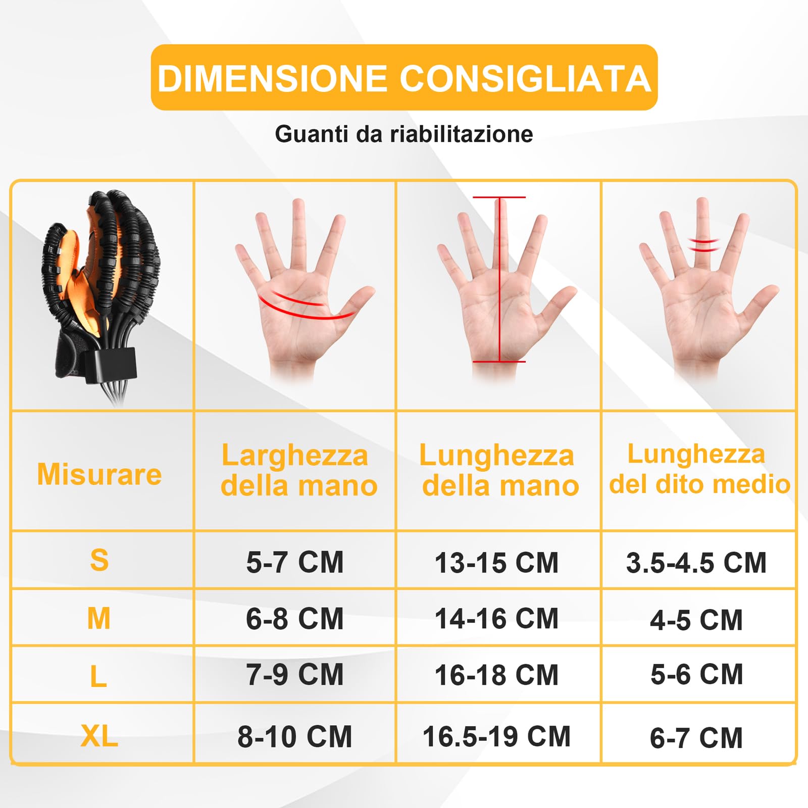 Guanti robotici aggiornati, dispositivo di allenamento per la riabilitazione delle dita per paralisi cerebrale da ictus, dispositivo di esercizio robotico riabilitativo per la mano post-operatoria.