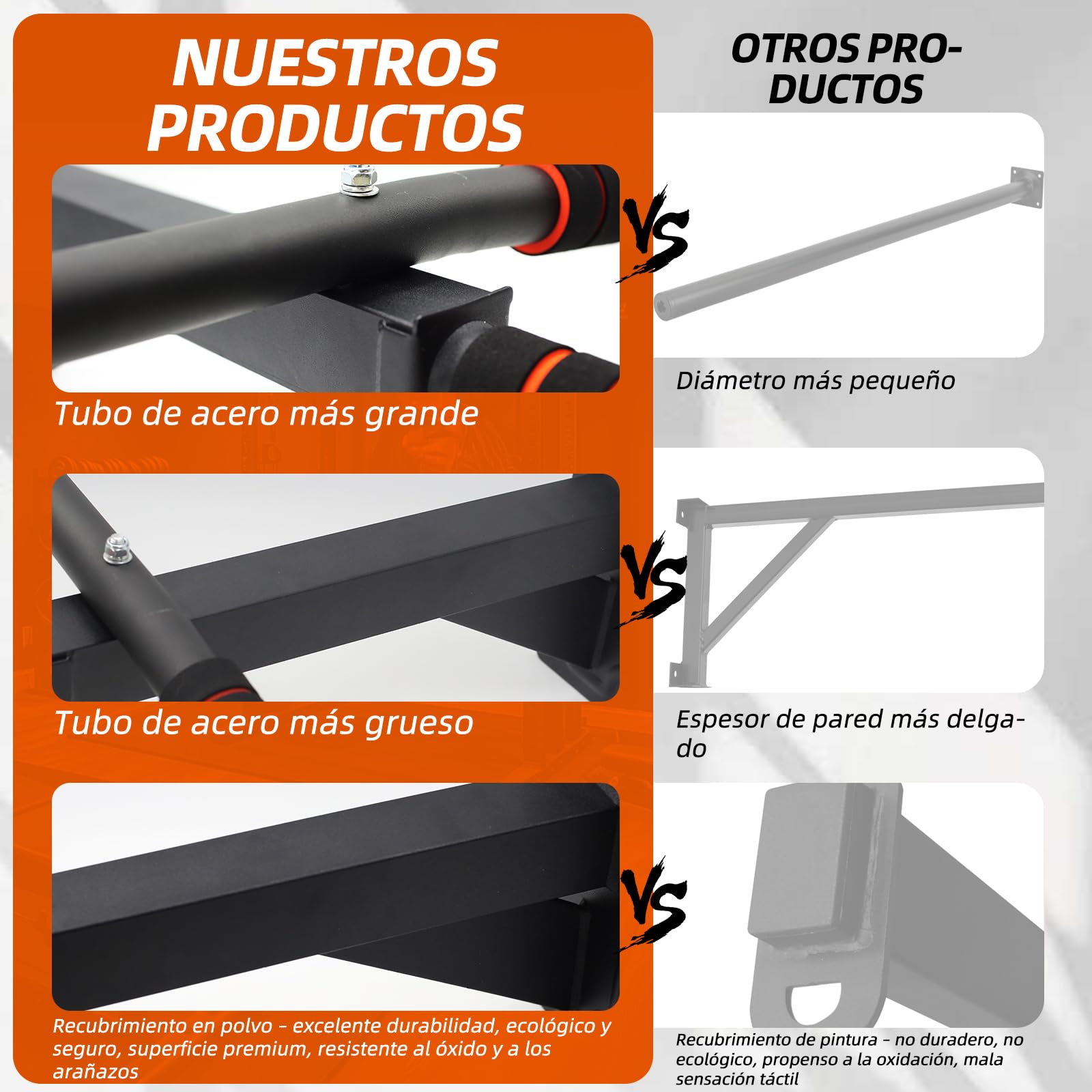 Barra dominadas 5-en-1 pared 250kg – 6 agarres antideslizantes