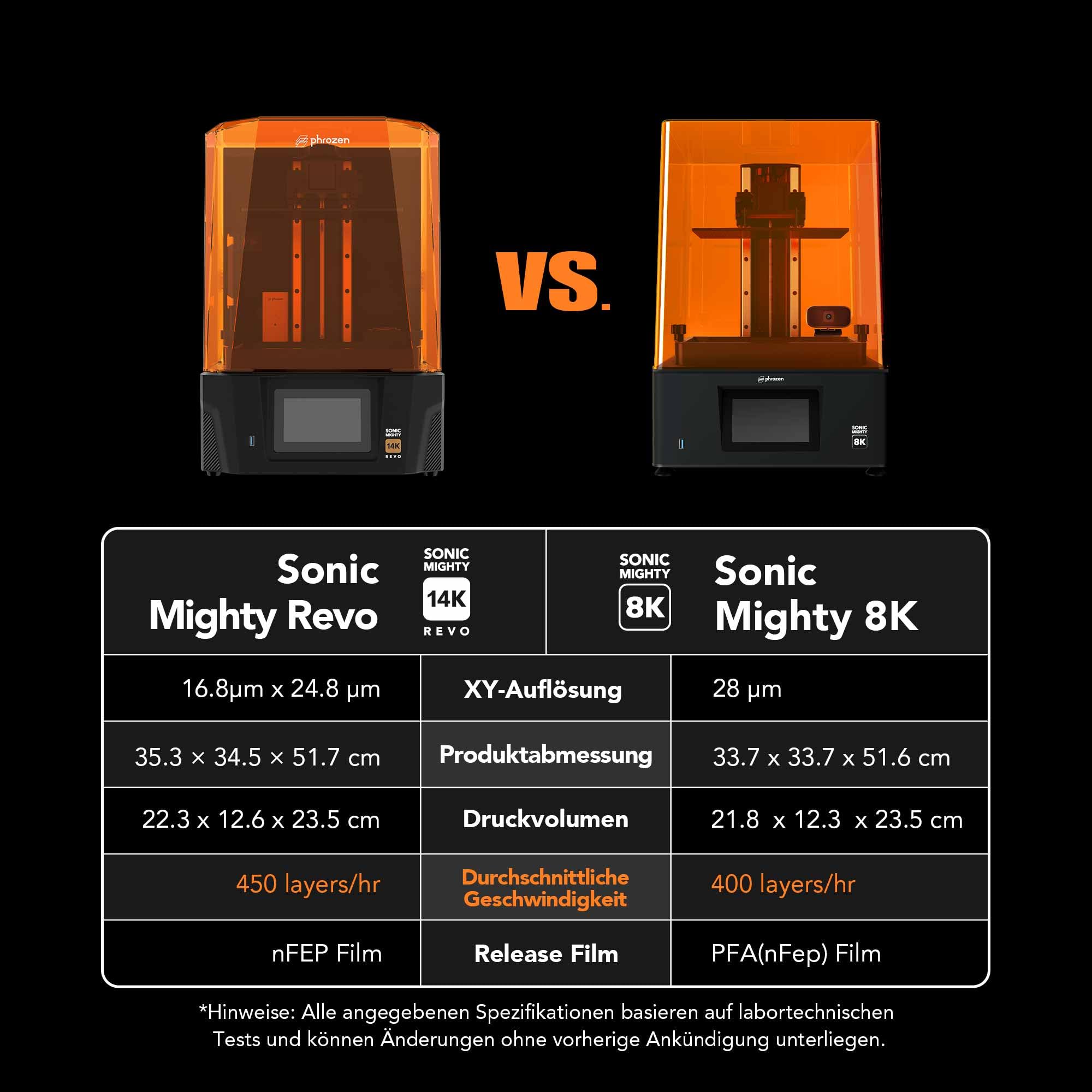 Phrozen Sonic Mighty Revo Resin 3D Drucker | 10,1 Zoll 14K Mono-LCD Bildschirm mit 16.8x24.8 µm Auflösung | Druckgröße 223x126x235 mm | 3D Printer geeignet für Profi