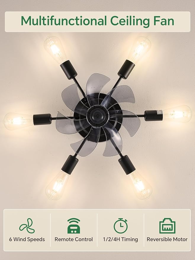 Ventilador de Techo 18" Con Luz Dimmable y Control Remoto 11 miniatura 5