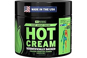 TNT Pro Ignite Pre-Workout Cream - The Ultimate Fat Burning Solution for Women