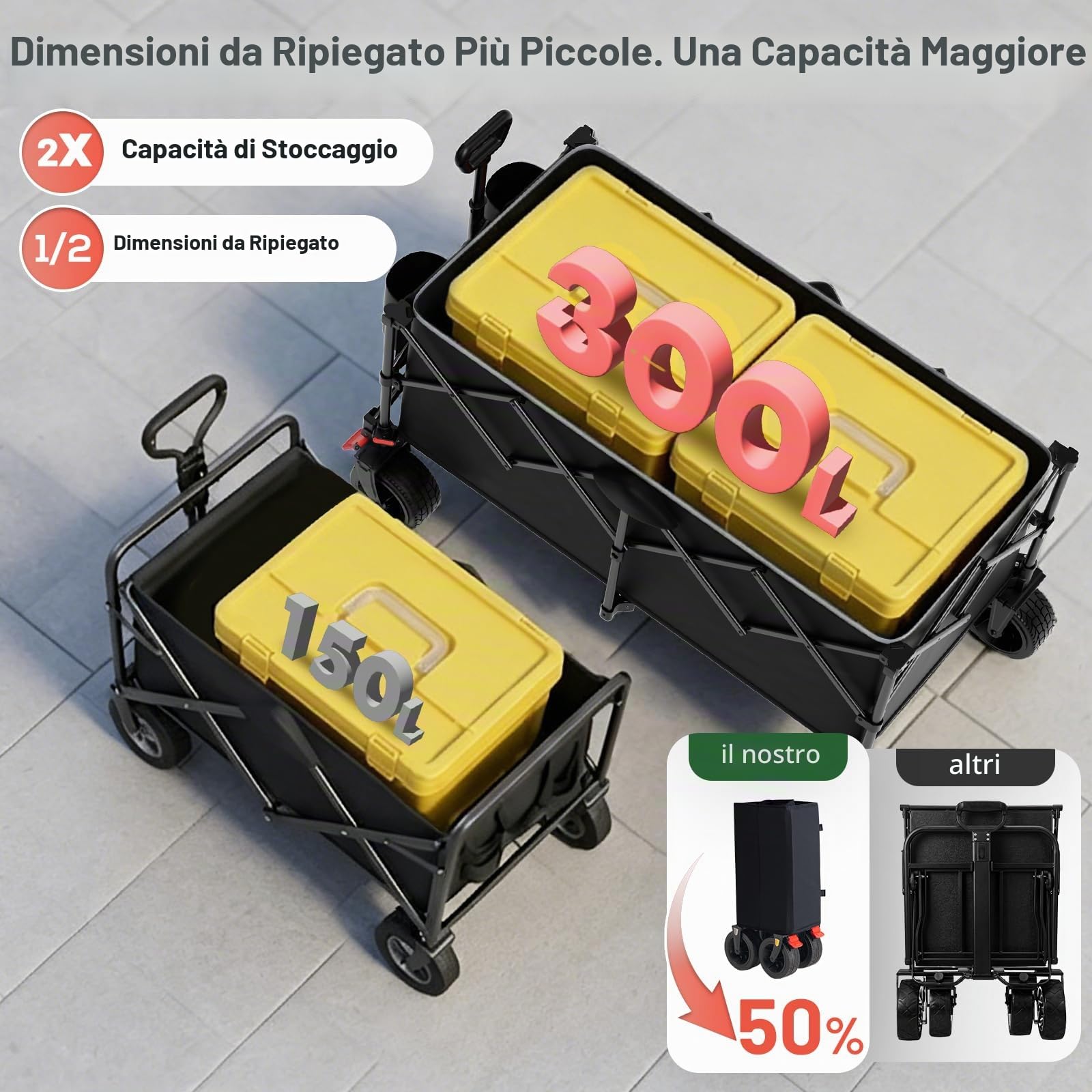 TIMBER RIDGE Trolley da festival con ruote, 300 l, compatto, pieghevole, carrello da spiaggia, carrello da campeggio con freni, carrello da giardino per carichi pesanti, carro da pesca e picnic, con