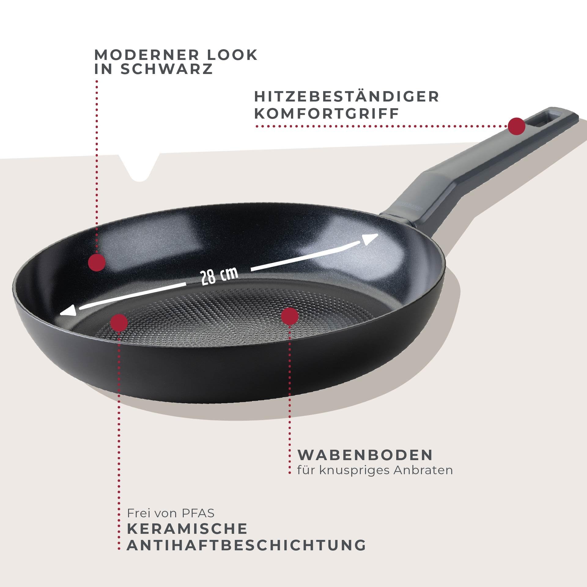 Fackelmann Statement - Padella Ø 28 cm, rivestita in ceramica, alluminio riciclato con rivestimento antiaderente, struttura a nido d'ape, per tutti i piani cottura, compresi quelli a induzione