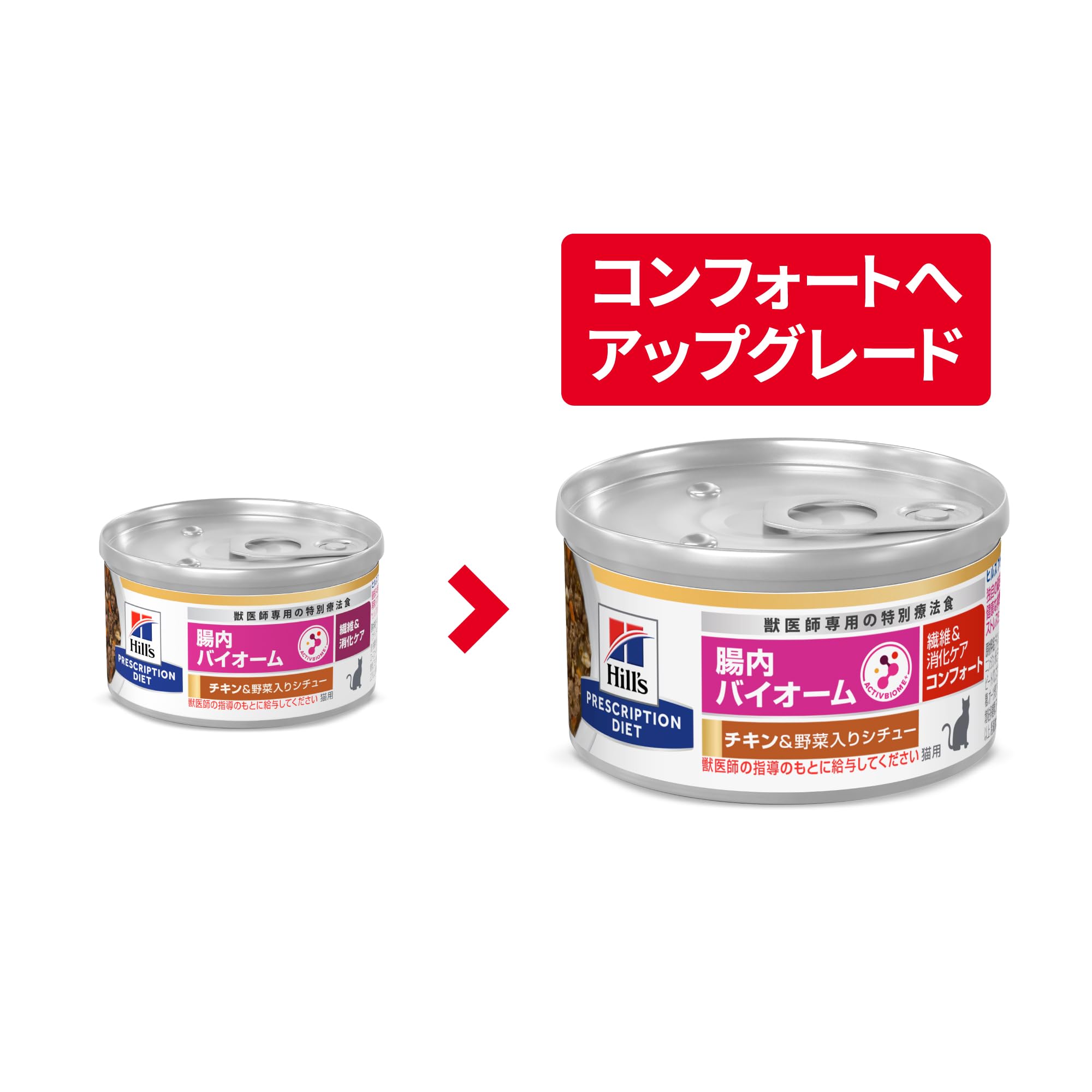 Amazon.co.jp: ヒルズ プリスクリプションダイエット 腸内バイオーム