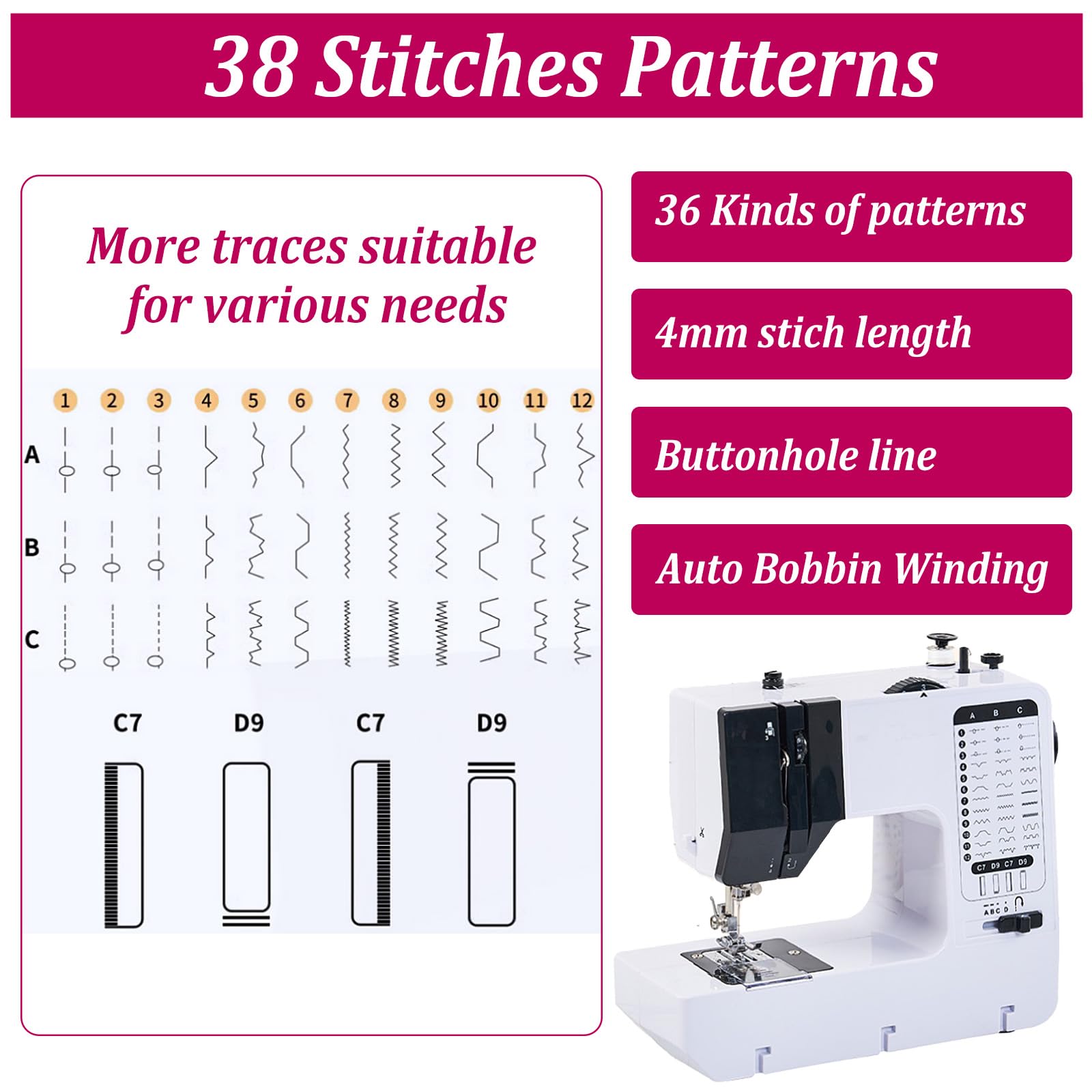 Macchina Da Cucire Elettronica Portatile Con 38 Punti, Tavolo Estendibile E Kit Completo – Doppia Velocità (350-400 SPM), Per Riparazioni E Progetti Fai Da Te