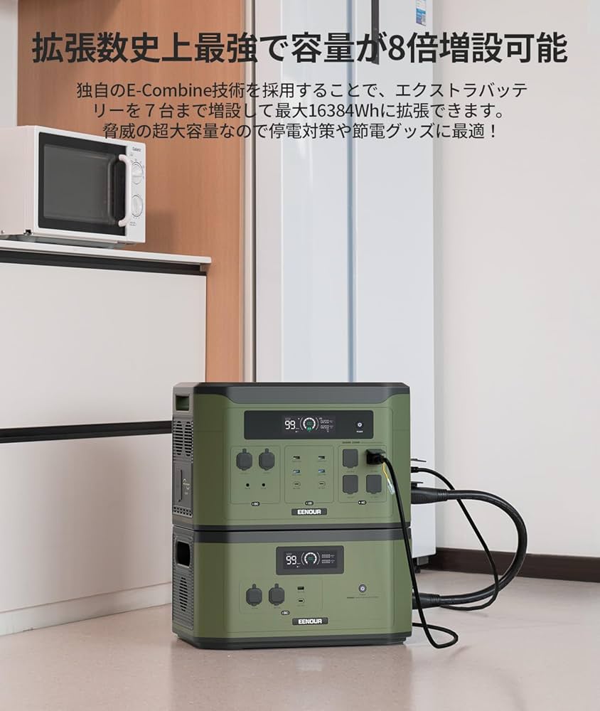EENOUR GS220i ポータブル電源 インバーター発電機GS2200iD-B 1.8kVA/1.7kVA – EENOUR