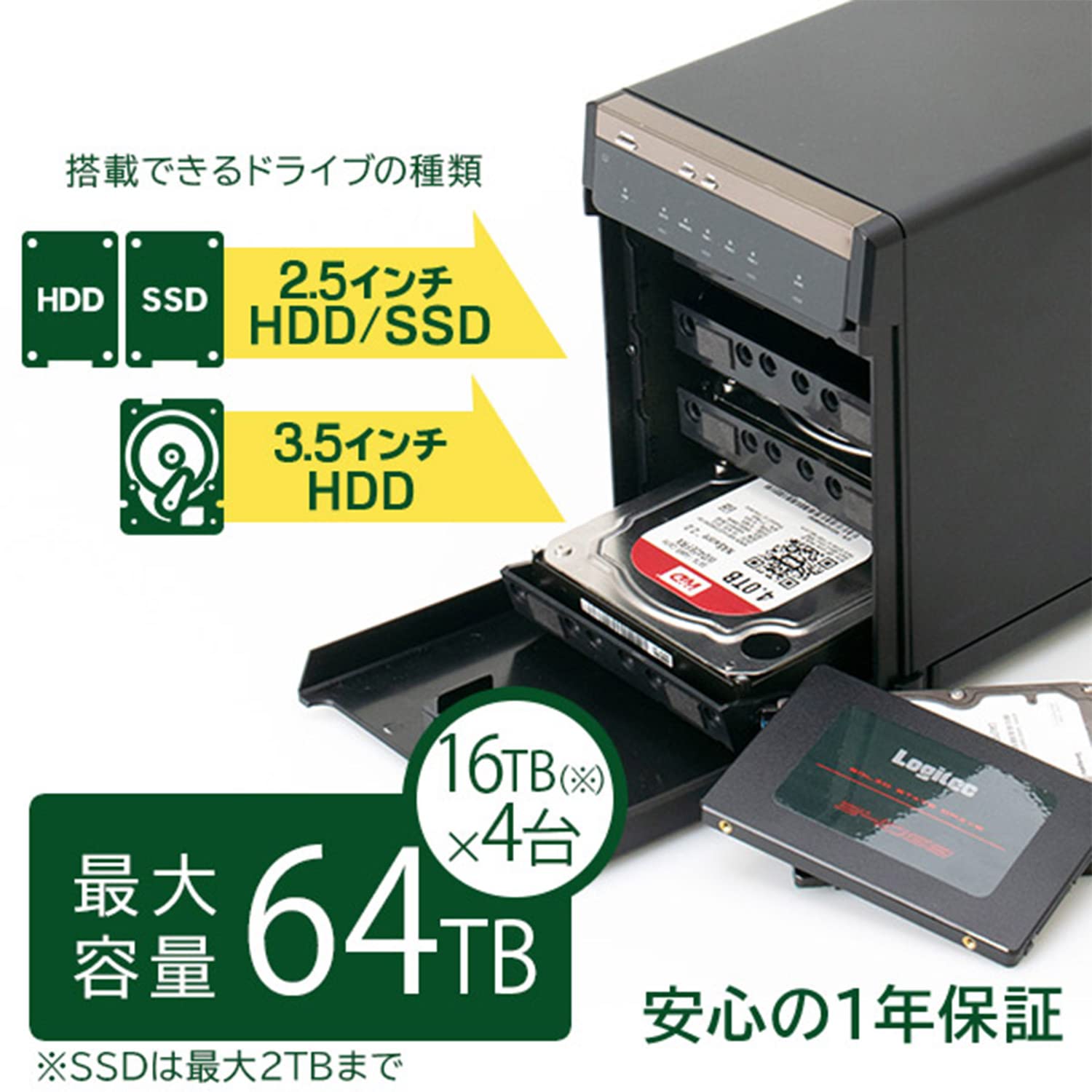 2.5インチ SSD 4個セット！ Amazon.co.jp: SAN ZANG MASTER 2.5インチ HDD ケース USB 3.0