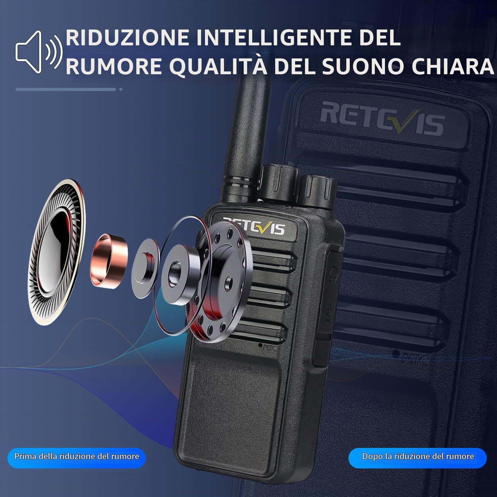 Retevis NR610 Walkie Talkie, AI Cancellazione del Rumore, VOX Walkie Talkie con Auricolari, PMR446, 1200mAh Ricetrasmittenti Professionali Ricaricabili USB-C per Ristorante (4 Pezzi, Nero)