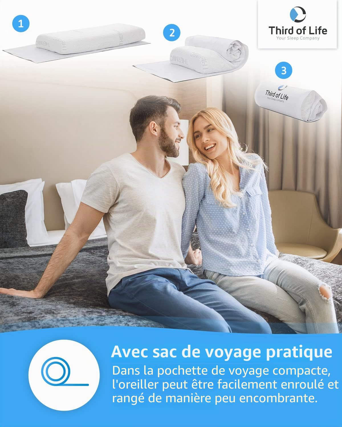Oreiller à Mémoire de Forme HADAR | Pour Dormir sur le Dos ou sur le Côté | Coussin Ergonomique Cervical | Mousse Viscoélastique | Housse avec Thermorégulation | S'adapte aux taies 80x40cm